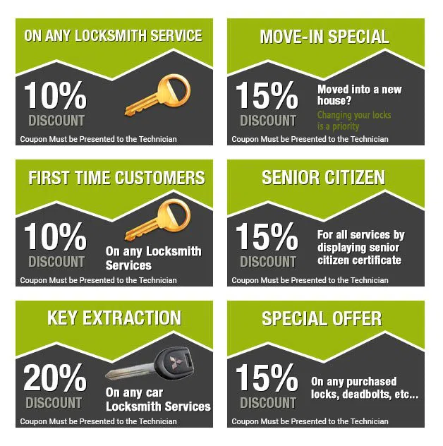 Drexel Hill PA Locksmith Store Drexel Hill, PA 610-686-8103 - coupon-image