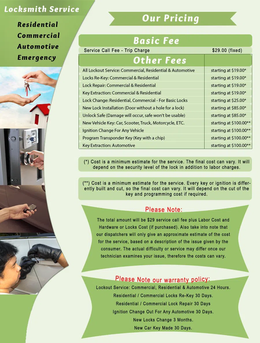 Drexel Hill PA Locksmith Store Drexel Hill, PA 610-686-8103